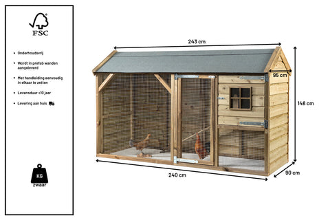Konijnenhok_konijnenvilla_douglas_geimpregneerd_hout_zweeds_rabat_nachthok_ren_buitenren_duurzaam_onderhoudsvrij_voldux_marterproof_gaas_vlaamse_voorkant_ruimt_reus_levensduur_fsc_afmetingen_centimeters_groot_lengte_diepte_breedte_levensuur_Lola